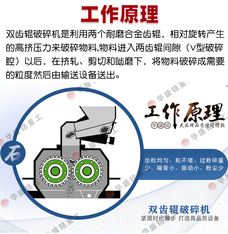 廢舊公路破碎機(jī) 公路翻挖料破碎機(jī) 銑刨料破碎機(jī) 雙齒輥破碎機(jī)